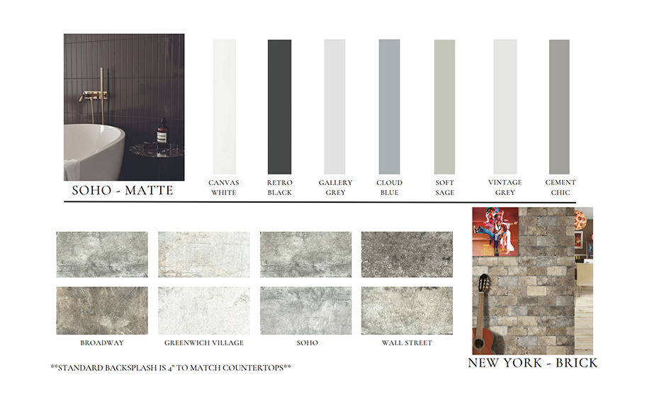 Backsplash