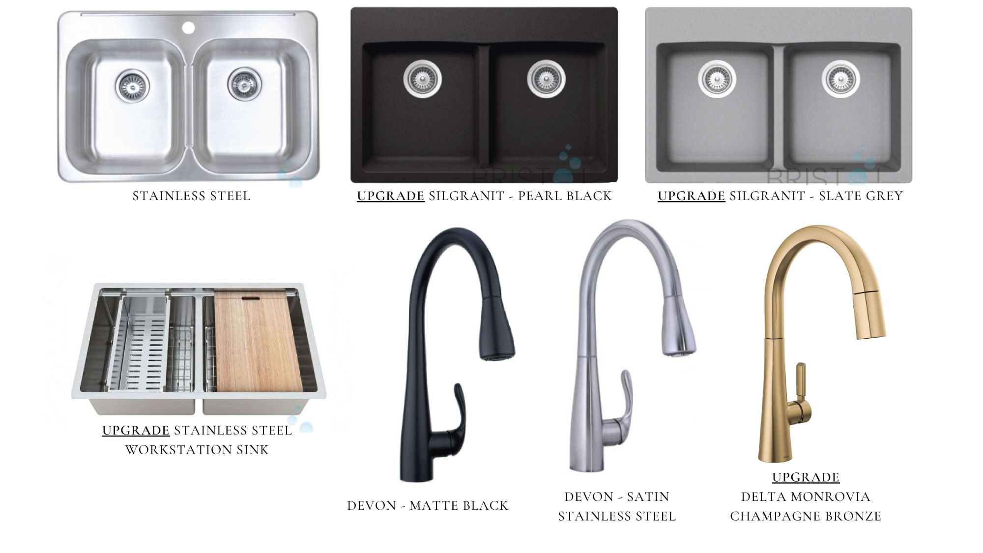 Kitchen Fixtures